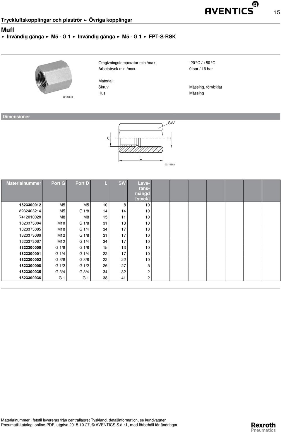 1823373085 M10 G 1/4 34 17 10 1823373086 M12 G 1/8 31 17 10 1823373087 M12 G 1/4 34 17 10 1823300000 G 1/8 G 1/8 15 13 10