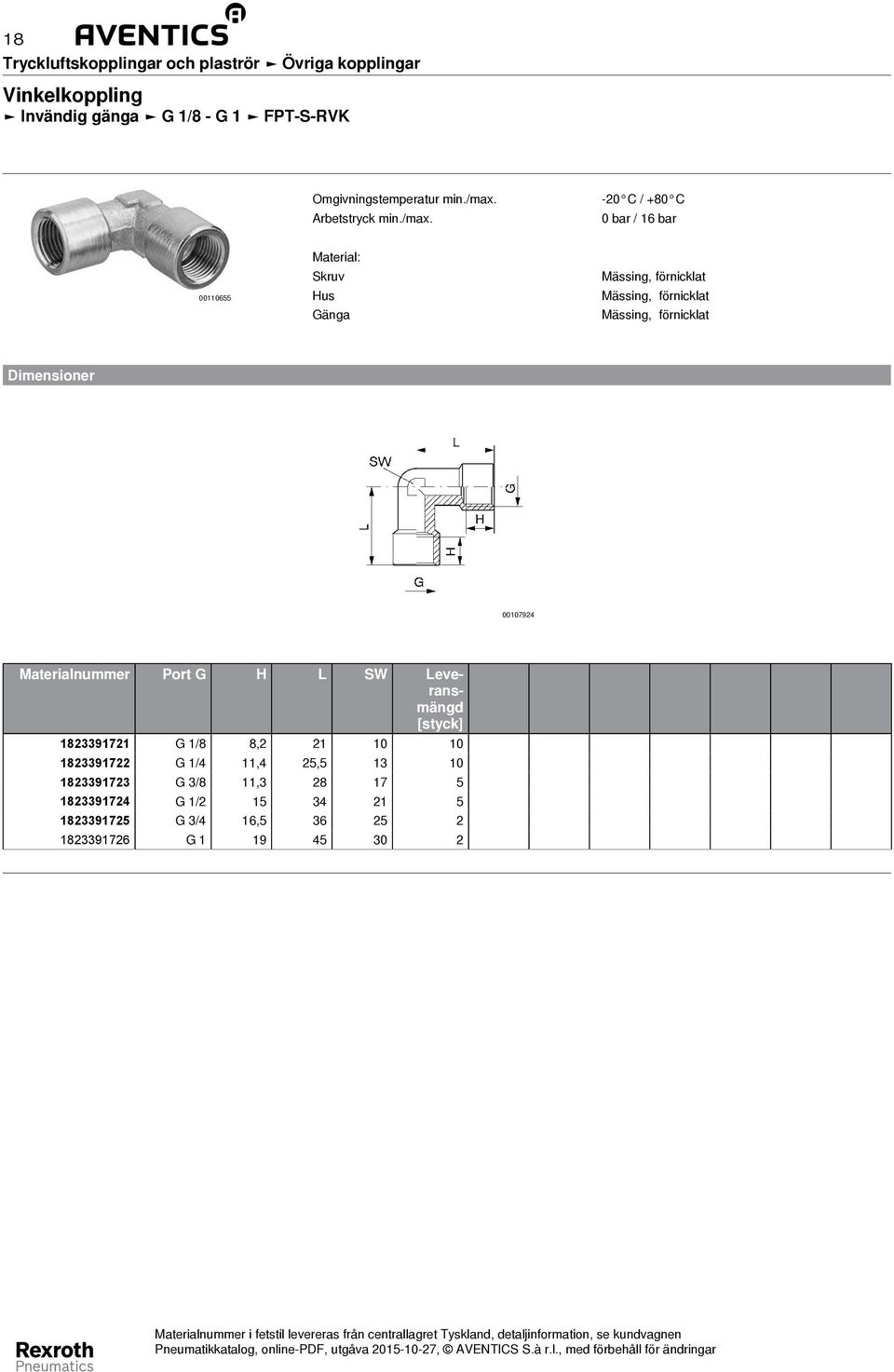 1823391722 G 1/4 11,4 25,5 13 10 1823391723 G 3/8 11,3 28 17 5