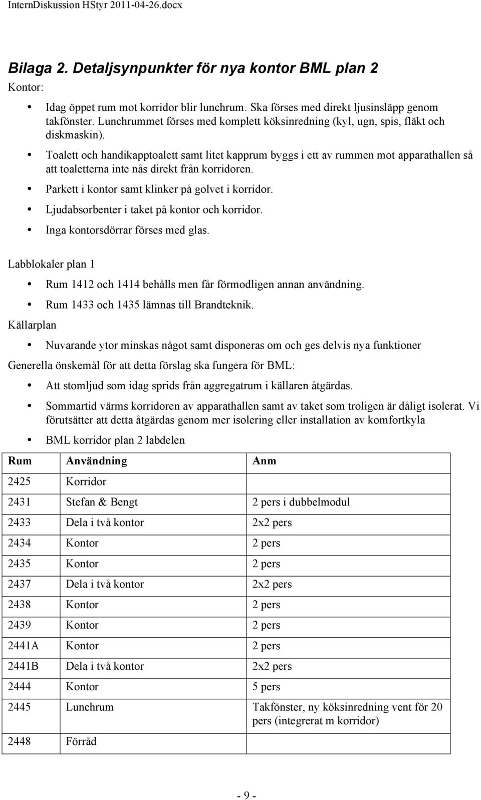 Toalett och handikapptoalett samt litet kapprum byggs i ett av rummen mot apparathallen så att toaletterna inte nås direkt från korridoren. Parkett i kontor samt klinker på golvet i korridor.