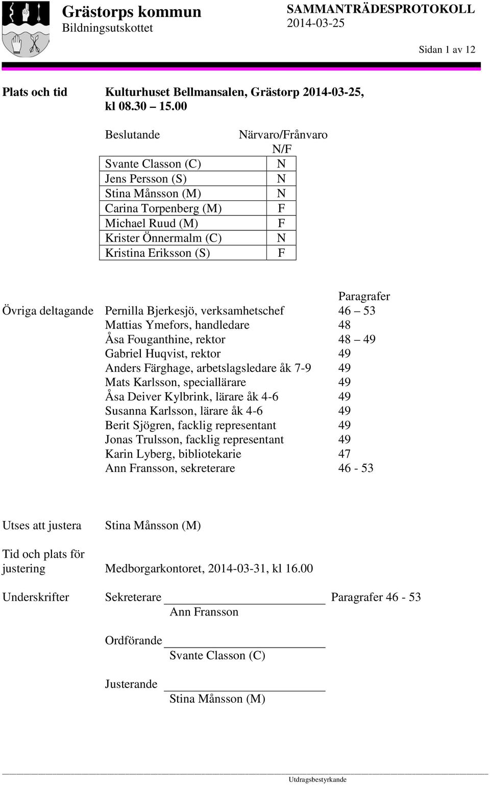 deltagande Pernilla Bjerkesjö, verksamhetschef Mattias Ymefors, handledare Åsa Fouganthine, rektor Gabriel Huqvist, rektor Anders Färghage, arbetslagsledare åk 7-9 Mats Karlsson, speciallärare Åsa