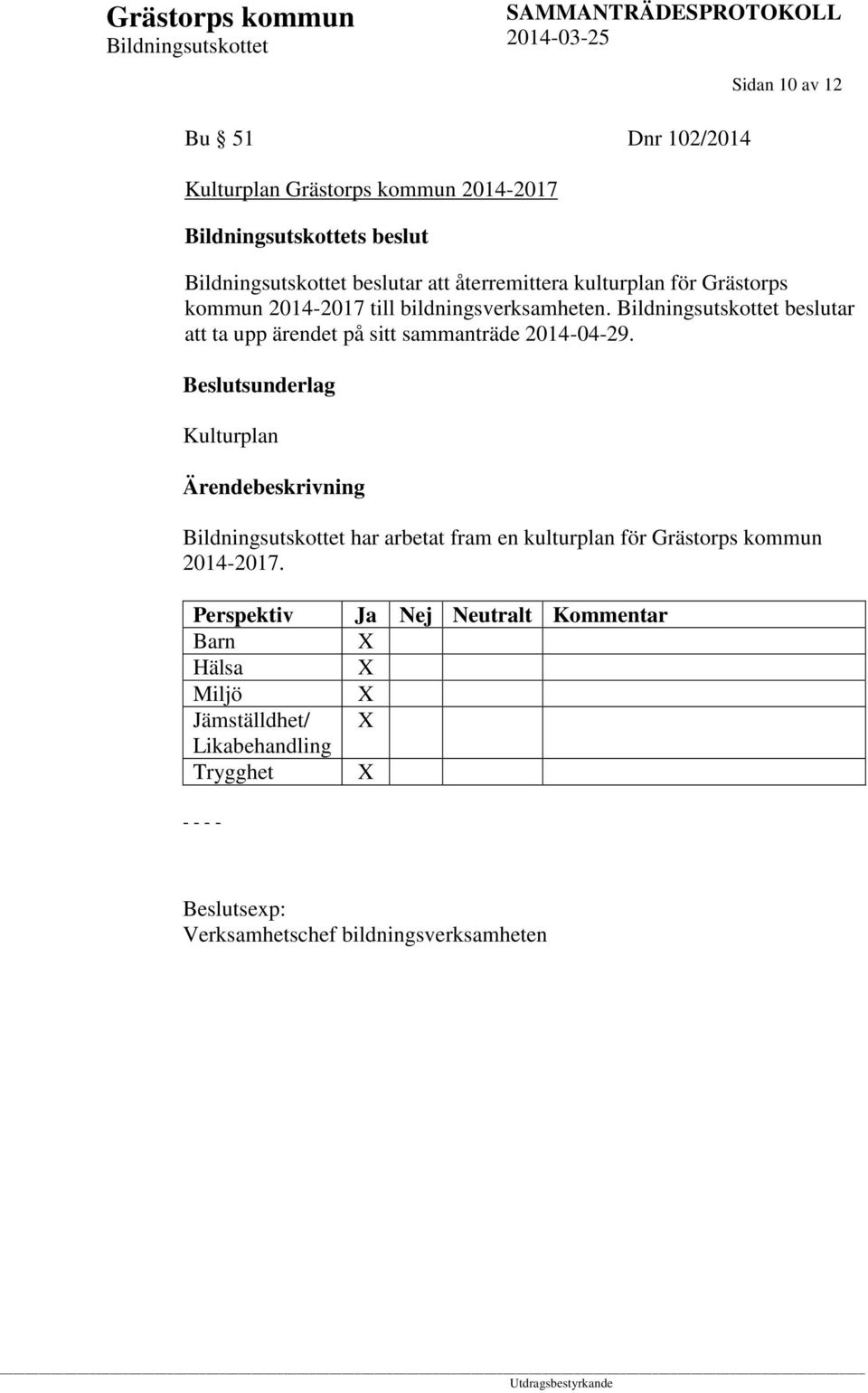 Beslutsunderlag Kulturplan har arbetat fram en kulturplan för Grästorps kommun 2014-2017.