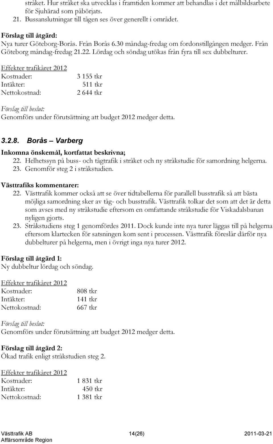 3 155 tkr 511 tkr 2 644 tkr 3.2.8. Borås Varberg Inkomna önskemål, kortfattat beskrivna; 22. Helhetssyn på buss- och tågtrafik i stråket och ny stråkstudie för samordning helgerna. 23.