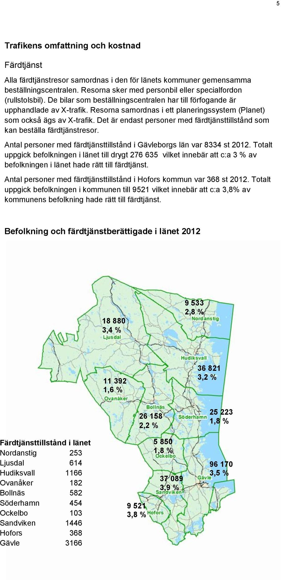 Det är endast personer med färdtjänsttillstånd som kan beställa färdtjänstresor. Antal personer med färdtjänsttillstånd i Gävleborgs län var 8334 st 2012.