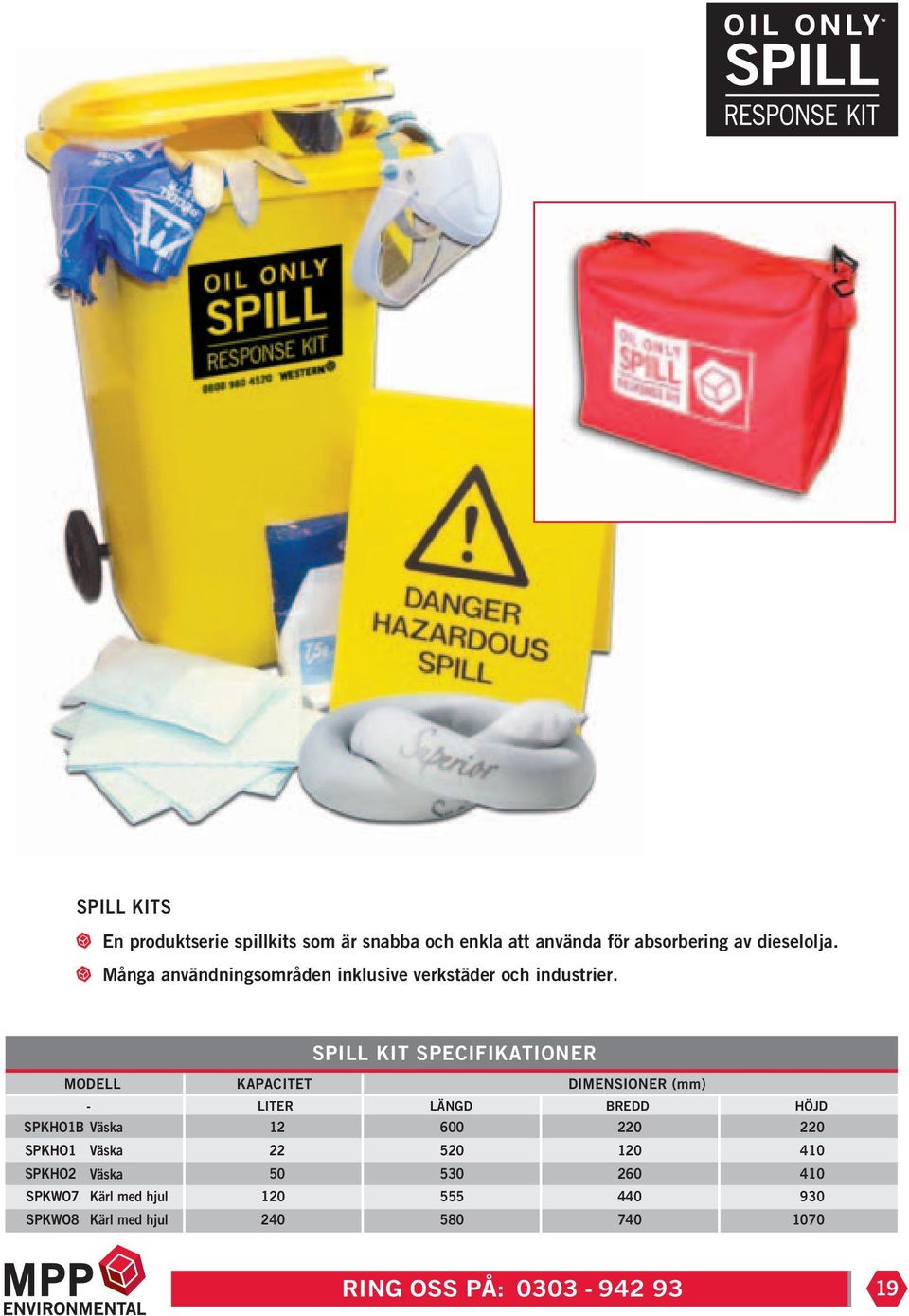 SPILL KIT SPECIFIKATIONER - SPKHO1B Väska SPKHO1 Väska SPKHO Väska SPKWO7 Kärl med hjul SPKWO8 Kärl