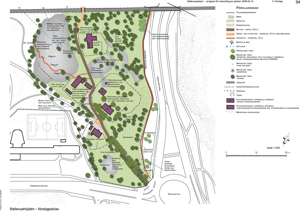 trappor restaureras Handikappparkering Obelisk Obelisk Brant röjs och gallras Mur och räcken restaureras Obelisk Nya duvslag i nytt läge Nätstängsel byts ut eller utgår om möjligt 561 Ek 611 Ask