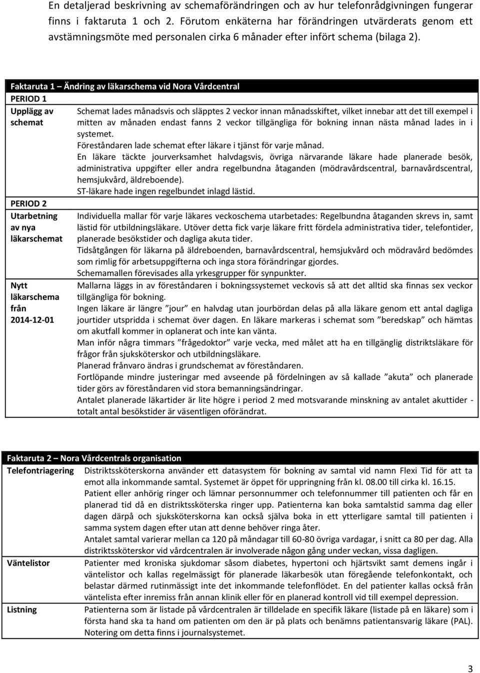 Faktaruta 1 Ändring av läkarschema vid Nora Vårdcentral PERIOD 1 Upplägg av Schemat lades månadsvis och släpptes 2 veckor innan månadsskiftet, vilket innebar att det till exempel i schemat mitten av