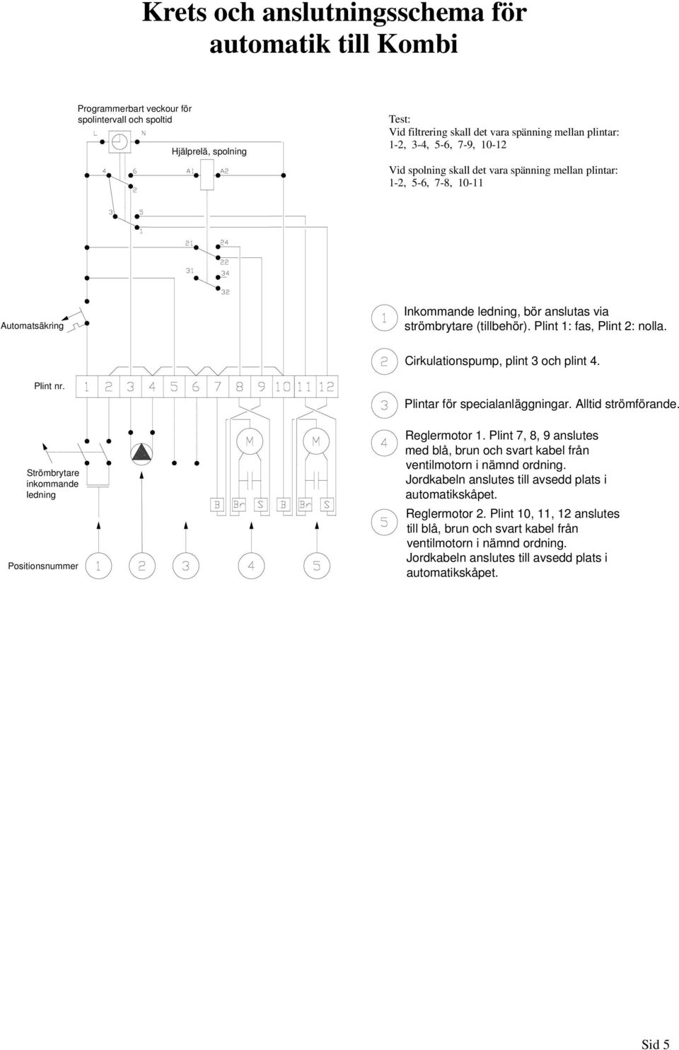 Cirkulationspump, plint 3 och plint 4. Plint nr. Strömbrytare inkommande ledning Positionsnummer Plintar för specialanläggningar. Alltid strömförande. Reglermotor 1.