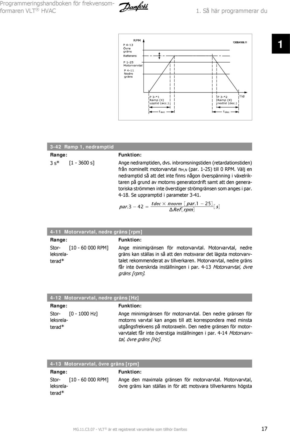 Se uppramptid i parameter 3-41. par.3 4 = tdec nnorm par.1 5 ΔRef rpm s 4-11 Motorvarvtal, nedre gräns [rpm] Storleksrelaterad* [10-60 000 RPM] Ange minimigränsen för motorvarvtal.