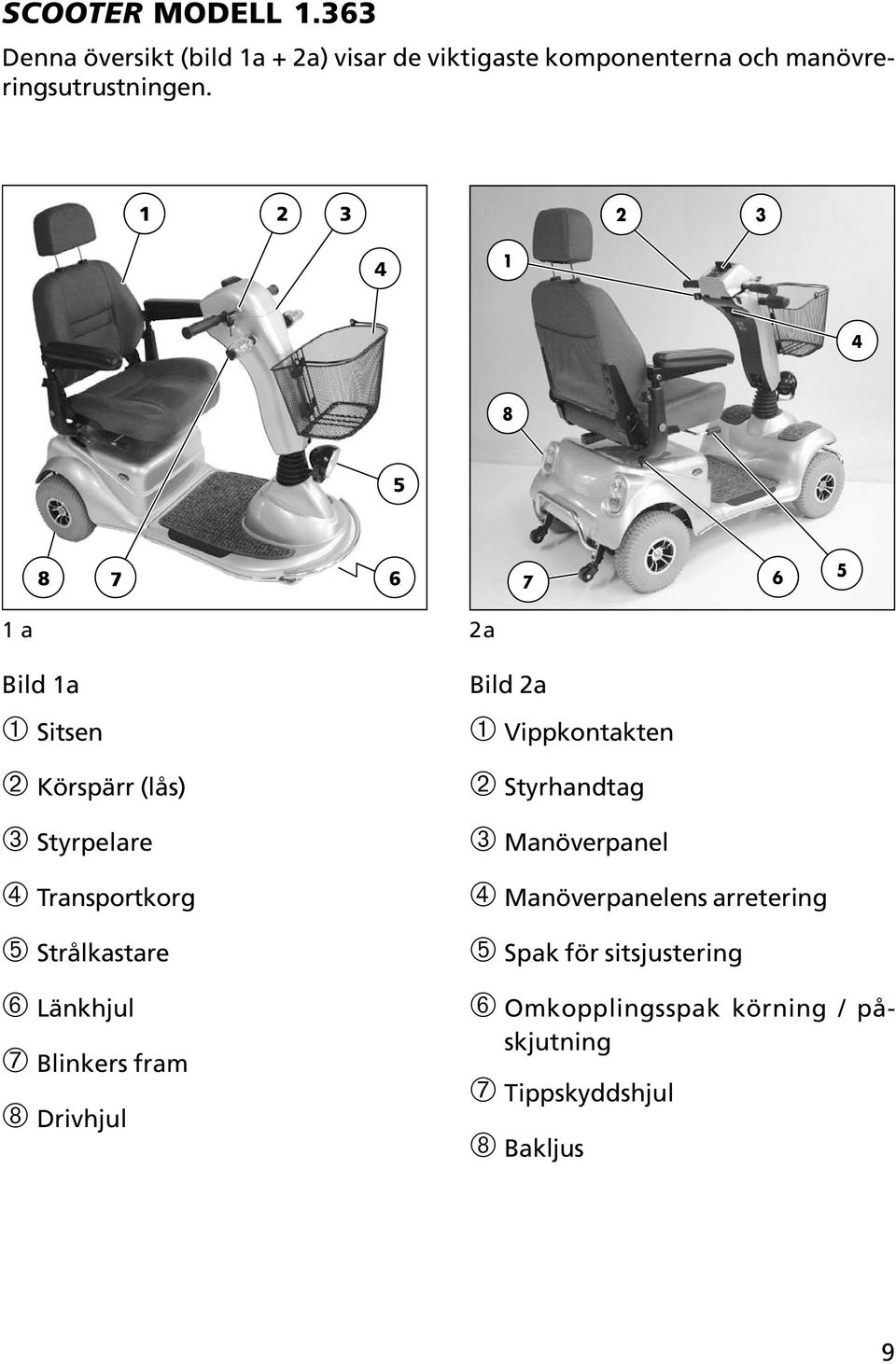 1 2 3 2 3 4 1 4 8 5 8 7 6 7 6 5 1 a 2a Bild 1a ➀ Sitsen ➁ Körspärr (lås) ➂ Styrpelare ➃ Transportkorg ➄