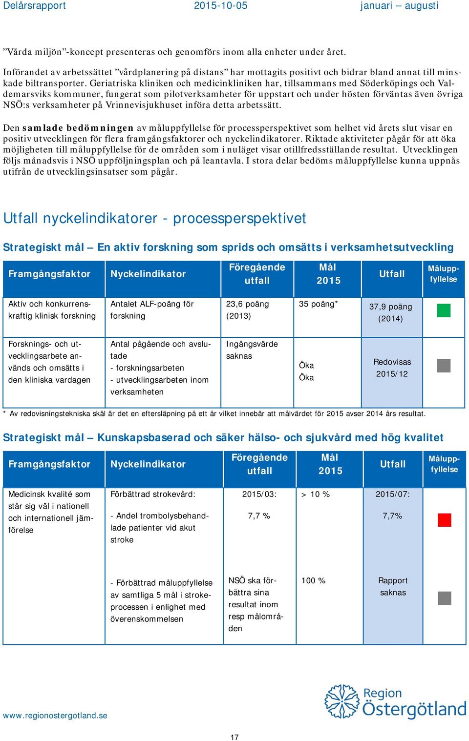 Geriatriska kliniken och medicinkliniken har, tillsammans med Söderköpings och Valdemarsviks kommuner, fungerat som pilotverksamheter för uppstart och under hösten förväntas även övriga NSÖ:s