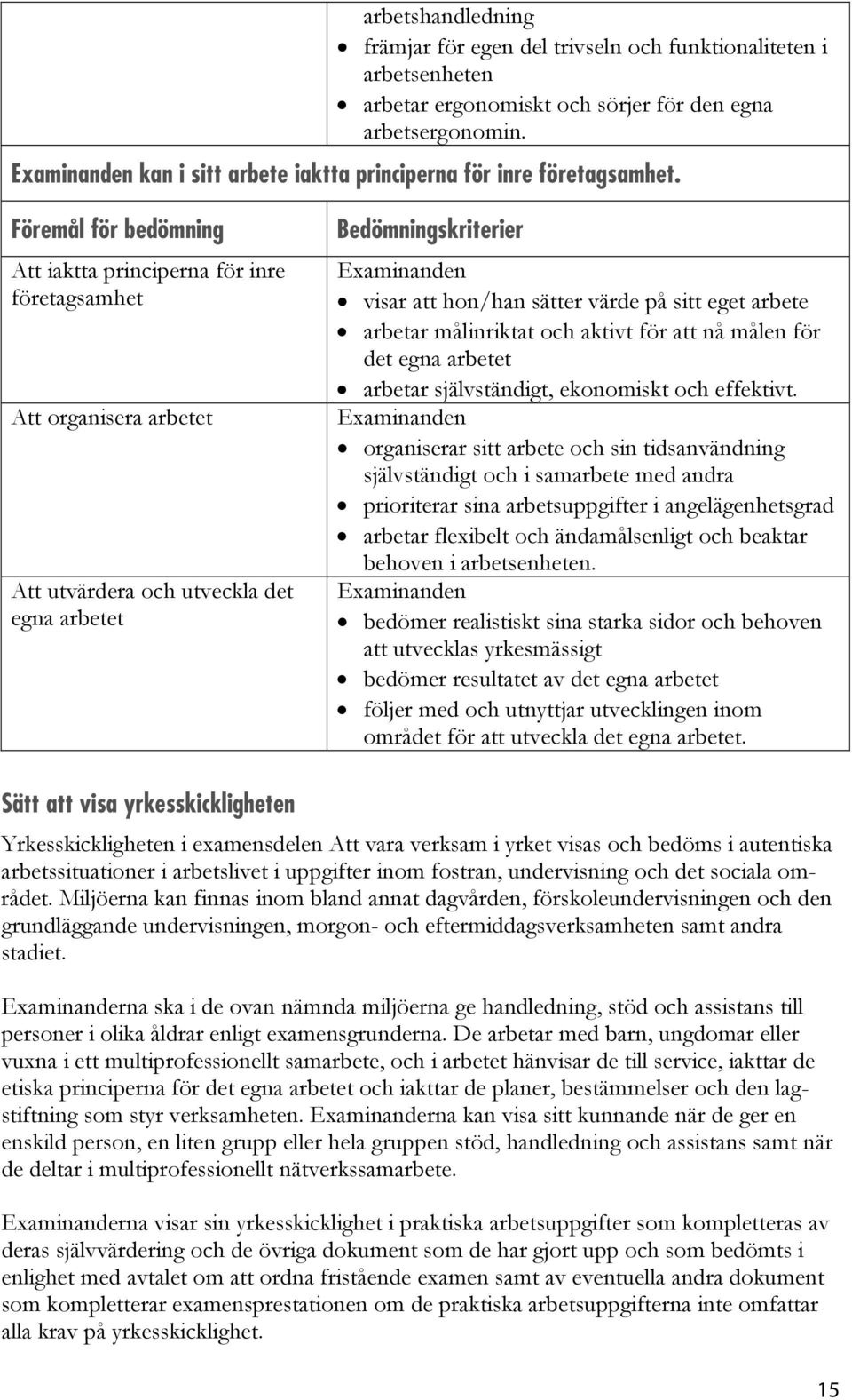 Att iaktta principerna för inre företagsamhet Att organisera arbetet Att utvärdera och utveckla det egna arbetet visar att hon/han sätter värde på sitt eget arbete arbetar målinriktat och aktivt för