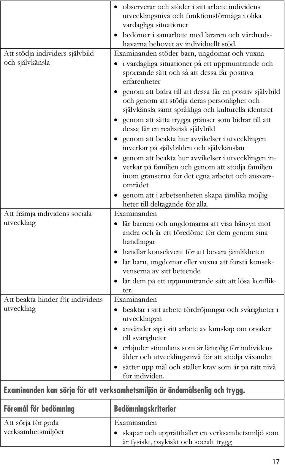 stöder barn, ungdomar och vuxna i vardagliga situationer på ett uppmuntrande och sporrande sätt och så att dessa får positiva erfarenheter genom att bidra till att dessa får en positiv självbild och