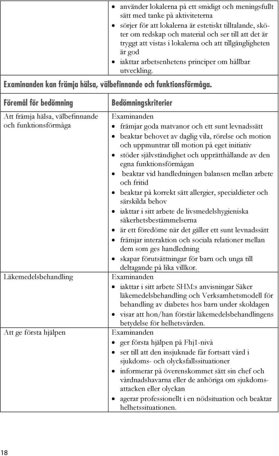 Att främja hälsa, välbefinnande och funktionsförmåga Läkemedelsbehandling Att ge första hjälpen främjar goda matvanor och ett sunt levnadssätt beaktar behovet av daglig vila, rörelse och motion och