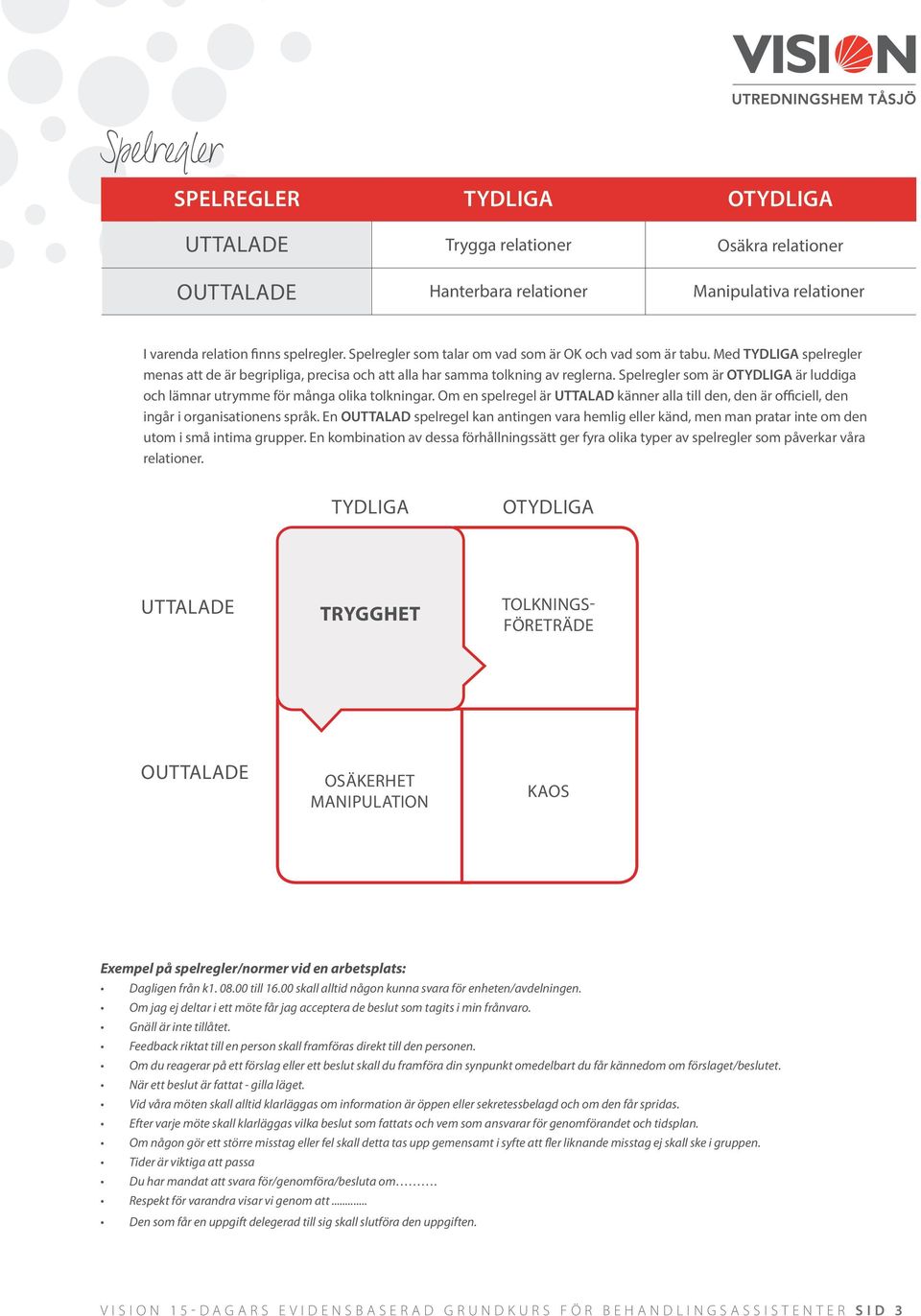 Spelregler som är OTYDLIGA är luddiga och lämnar utrymme för många olika tolkningar. Om en spelregel är UTTALAD känner alla till den, den är officiell, den ingår i organisationens språk.