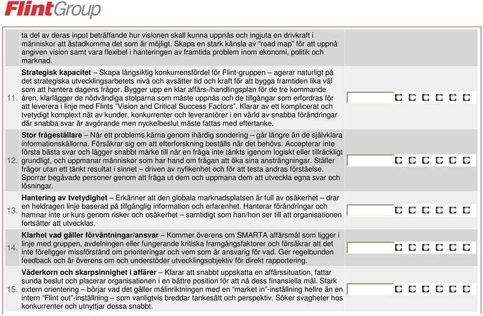 Strategisk kapacitet Skapa långsiktig konkurrensfördel för Flint-gruppen agerar naturligt på det strategiska utvecklingsarbetets nivå och avsätter tid och kraft för att bygga framtiden lika väl som