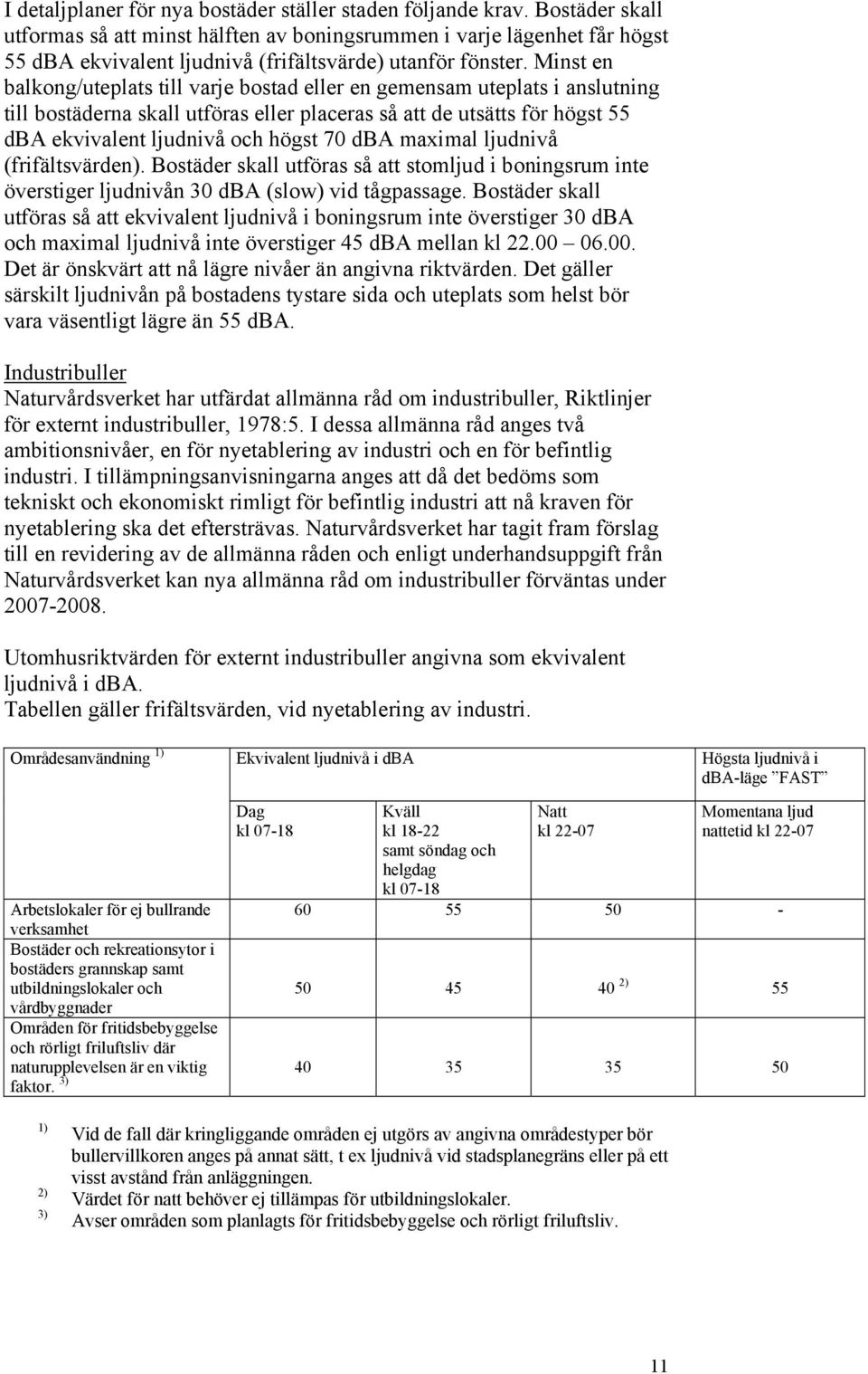 Minst en balkong/uteplats till varje bostad eller en gemensam uteplats i anslutning till bostäderna skall utföras eller placeras så att de utsätts för högst 55 dba ekvivalent ljudnivå och högst 70