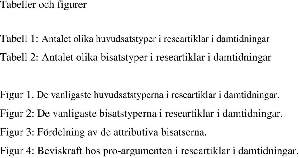 De vanligaste huvudsatstyperna i researtiklar i damtidningar.