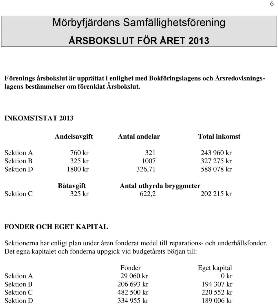 INKOMSTSTAT 2013 Andelsavgift Antal andelar Total inkomst Sektion A 760 kr 321 243 960 kr Sektion B 325 kr 1007 327 275 kr Sektion D 1800 kr 326,71 588 078 kr Båtavgift Antal uthyrda