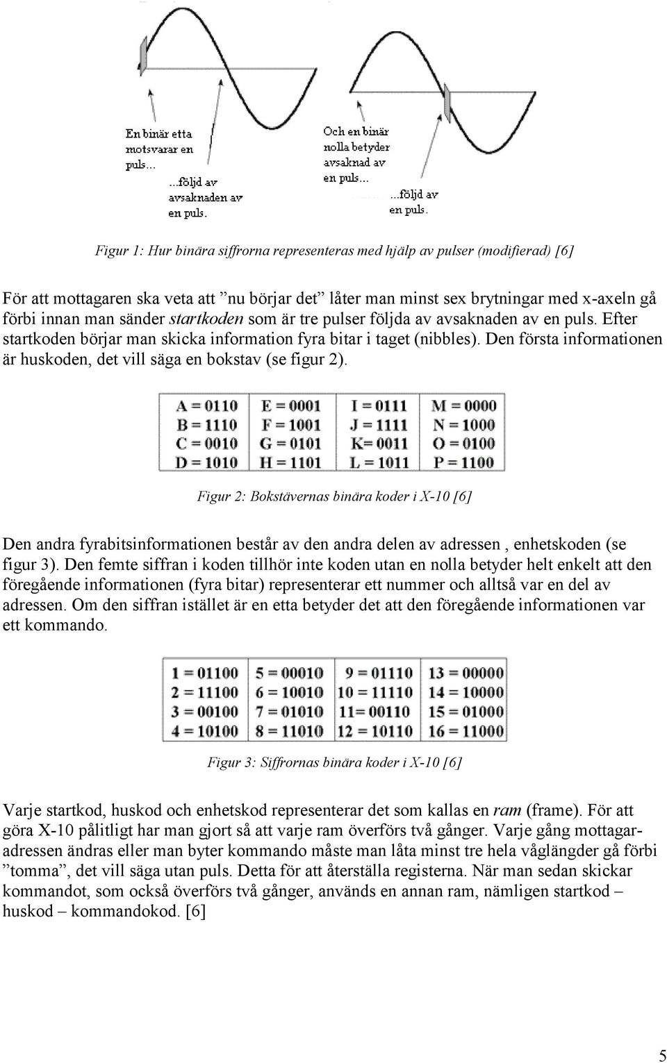 Den första informationen är huskoden, det vill säga en bokstav (se figur 2).