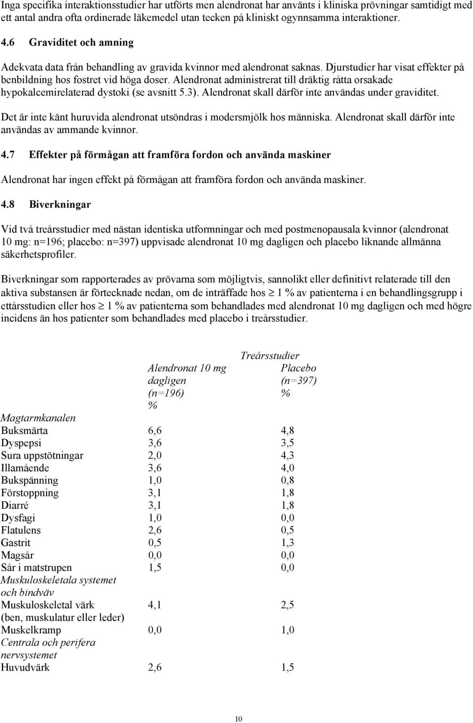 Alendronat administrerat till dräktig råtta orsakade hypokalcemirelaterad dystoki (se avsnitt 5.3). Alendronat skall därför inte användas under graviditet.