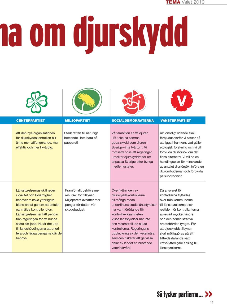 goda skydd som djuren i att ligga i framkant vad gäller effektiv och mer likvärdig. Sverige inte tvärtom.