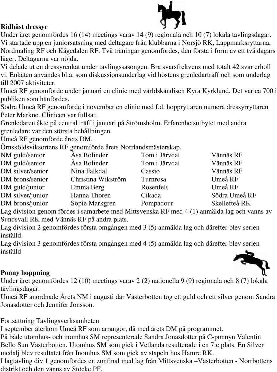 Deltagarna var nöjda. Vi delade ut en dressyrenkät under tävlingssäsongen. Bra svarsfrekvens med totalt 42 svar erhöll vi. Enkäten användes bl.a. som diskussionsunderlag vid höstens grenledarträff och som underlag till 2007 aktiviteter.