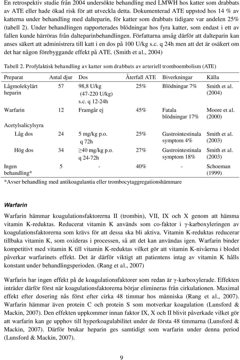 Under behandlingen rapporterades blödningar hos fyra katter, som endast i ett av fallen kunde härröras från dalteparinbehandlingen.