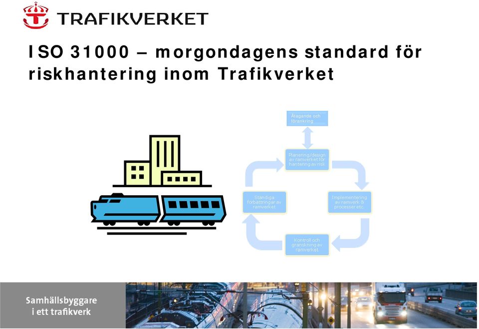 riskhantering inom