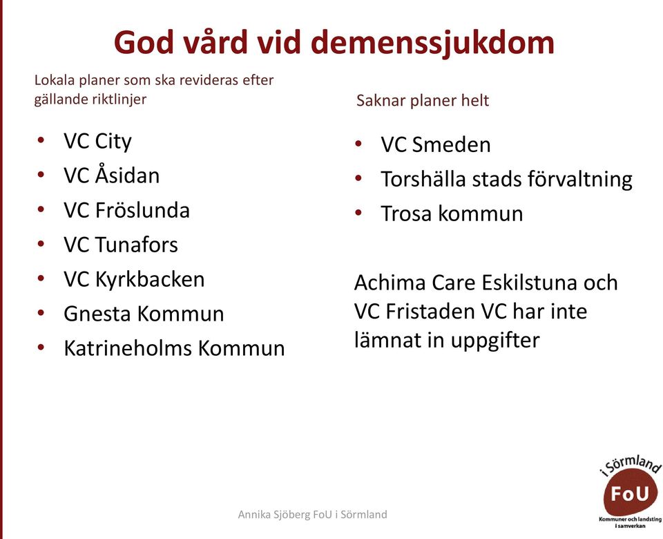 Kommun Katrineholms Kommun Saknar planer helt VC Smeden Torshälla stads