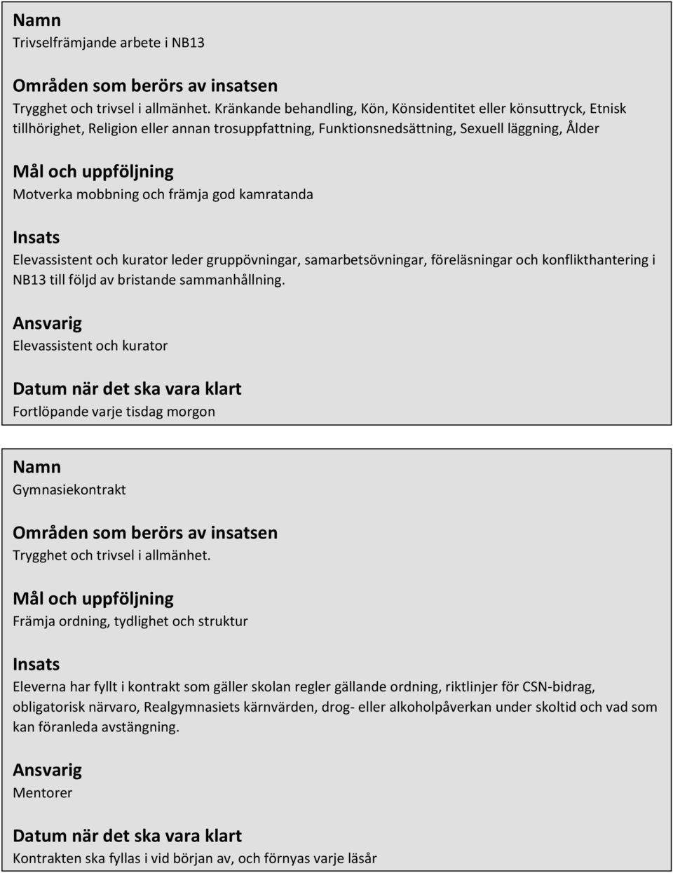 kamratanda Elevassistent och kurator leder gruppövningar, samarbetsövningar, föreläsningar och konflikthantering i NB13 till följd av bristande sammanhållning.