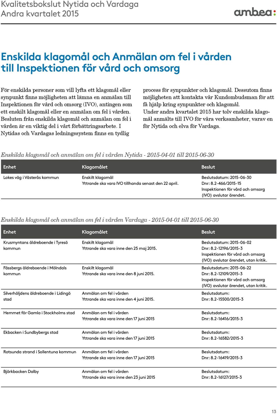 Besluten från enskilda klagomål och anmälan om fel i vården är en viktig del i vårt förbättringsarbete. I Nytidas och Vardagas ledningssystem finns en tydlig process för synpunkter och klagomål.