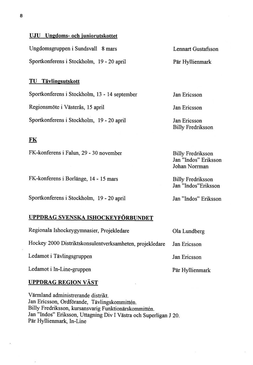 l Jan Ericsson Jan Ericsson Jan Ericsson Billy Fredriksson FK FK-konferens i Falun,9-30 november FK-konferens i Borlänge, 1-1 mars Sportkonferens i Stockholm, L9-0 apnl Billy Fredriksson Jan "Indos"