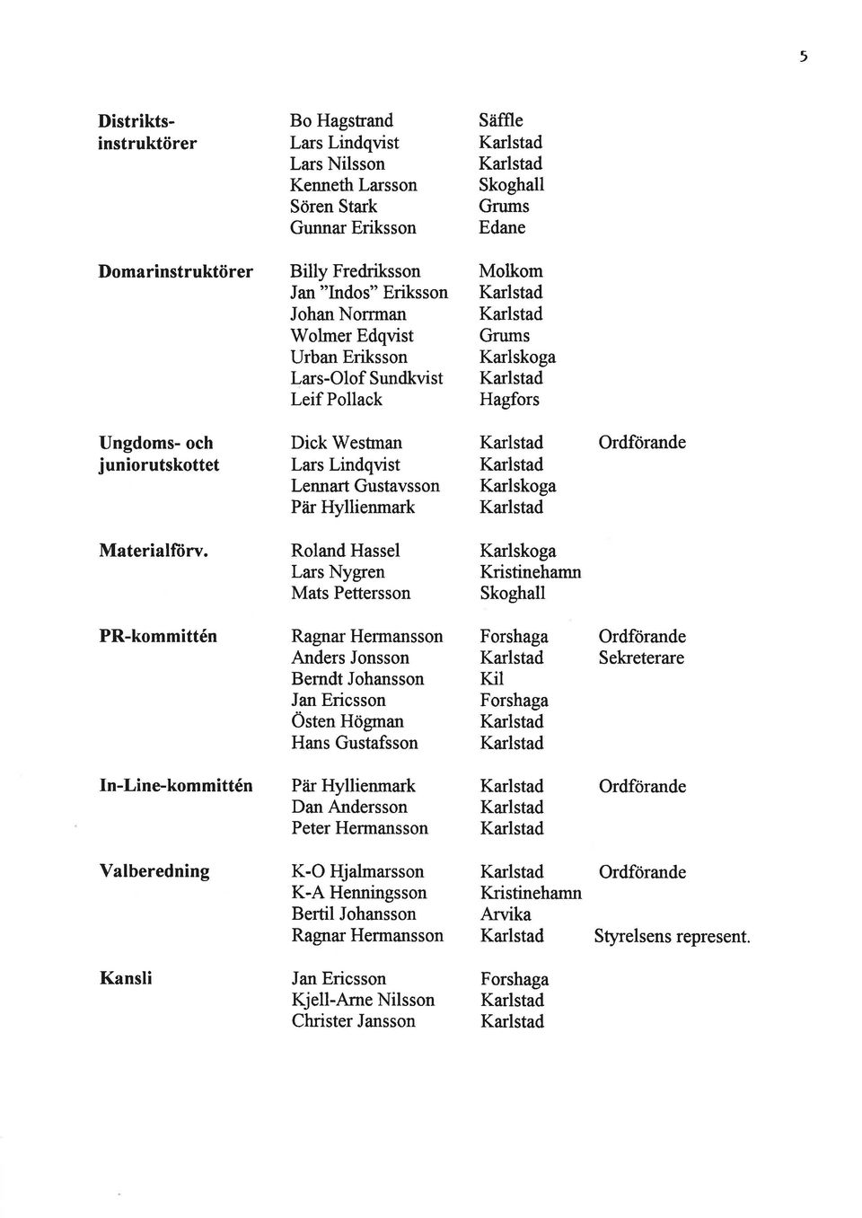 Lindqvist Lenna t Gustavsson Påir Hyllienmark Karlstad Karlstad Karlskoga Karlstad Ordförande Materialfiirv.