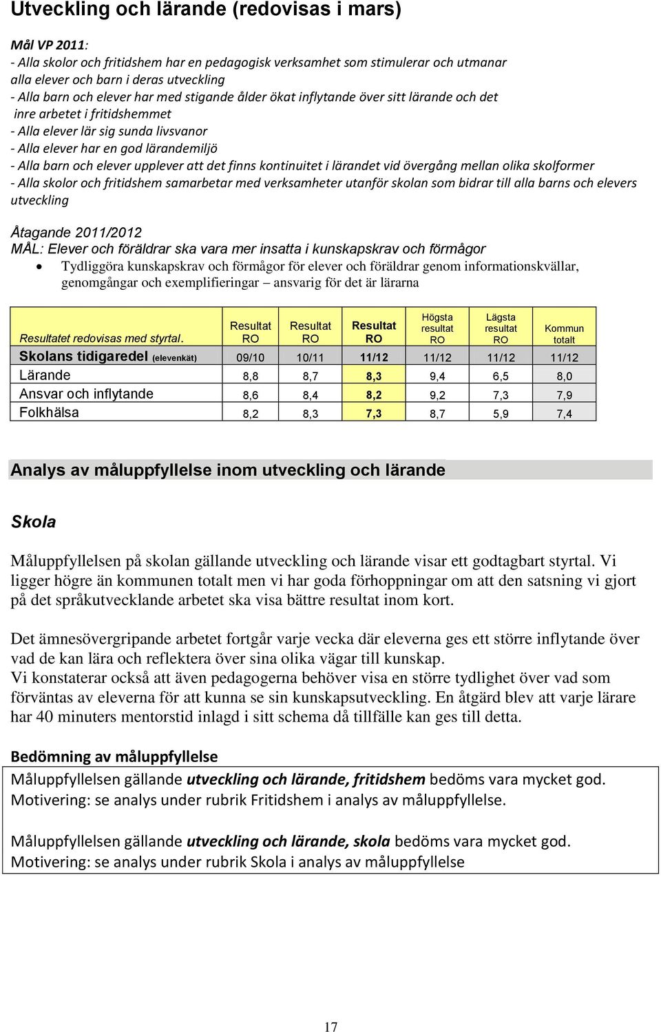 i lärandet vid övergång mellan olika skolformer - Alla skolor och fritidshem samarbetar med verksamheter utanför skolan som bidrar till alla barns och s utveckling Åtagande 2011/2012 MÅL: Elever och