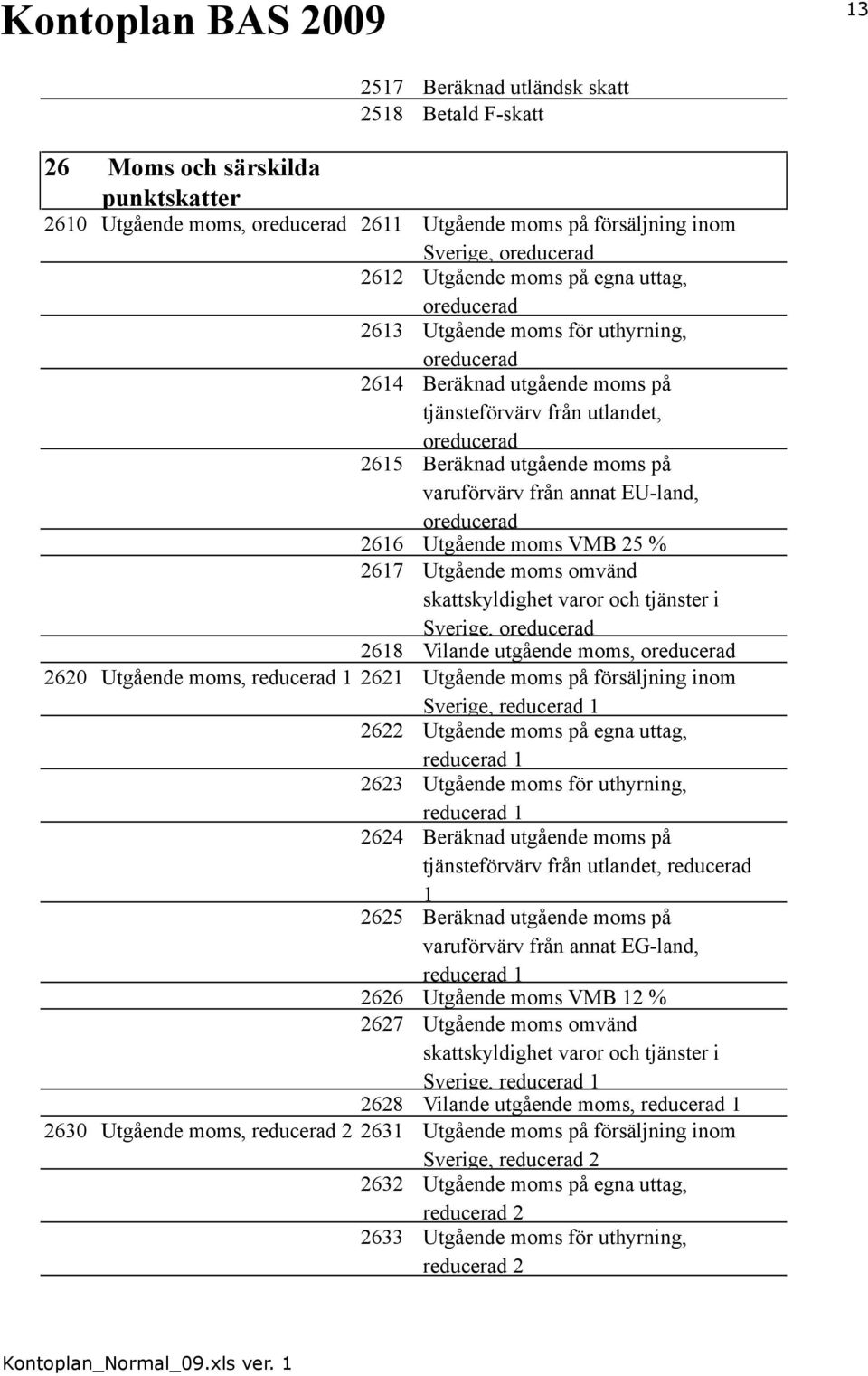 EU-land, oreducerad 2616 Utgående moms VMB 25 % 2617 Utgående moms omvänd skattskyldighet varor och tjänster i Sverige, oreducerad 2618 Vilande utgående moms, oreducerad 2620 Utgående moms, reducerad