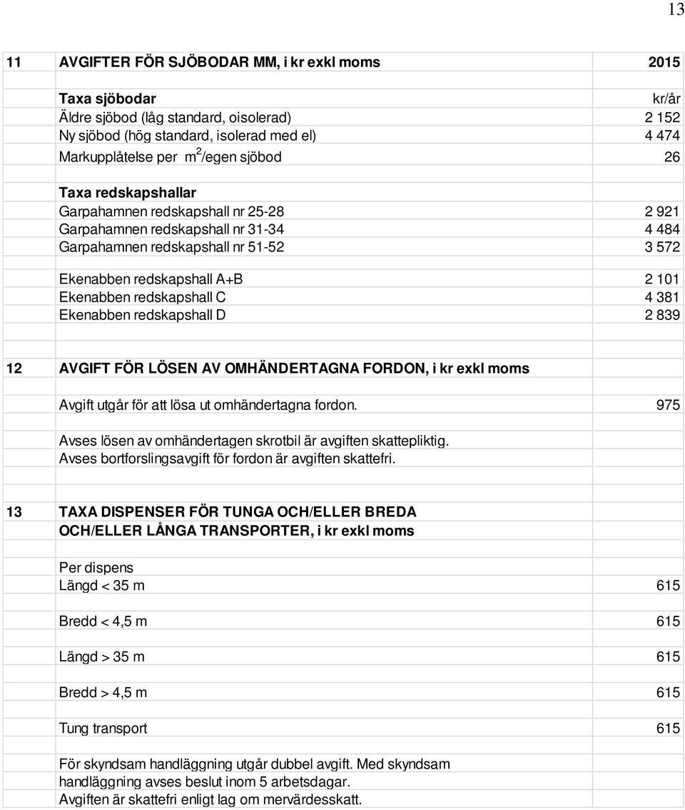 redskapshall C 4 381 Ekenabben redskapshall D 2 839 12 AVGIFT FÖR LÖSEN AV OMHÄNDERTAGNA FORDON, i kr exkl moms Avgift utgår för att lösa ut omhändertagna fordon.