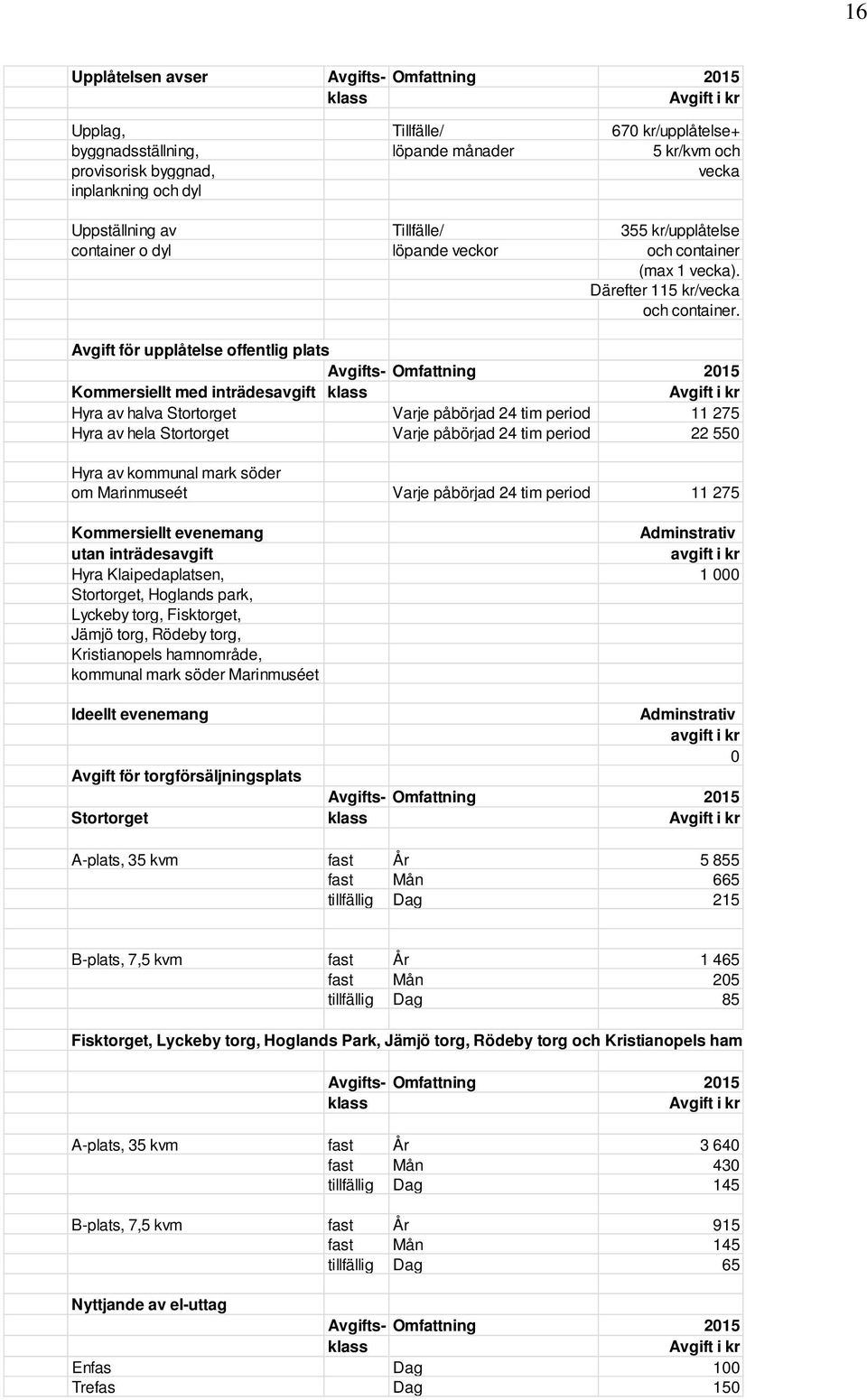 Avgift för upplåtelse offentlig plats Avgifts- Omfattning 2015 Kommersiellt med inträdesavgift klass Avgift i kr Hyra av halva Stortorget Varje påbörjad 24 tim period 11 275 Hyra av hela Stortorget