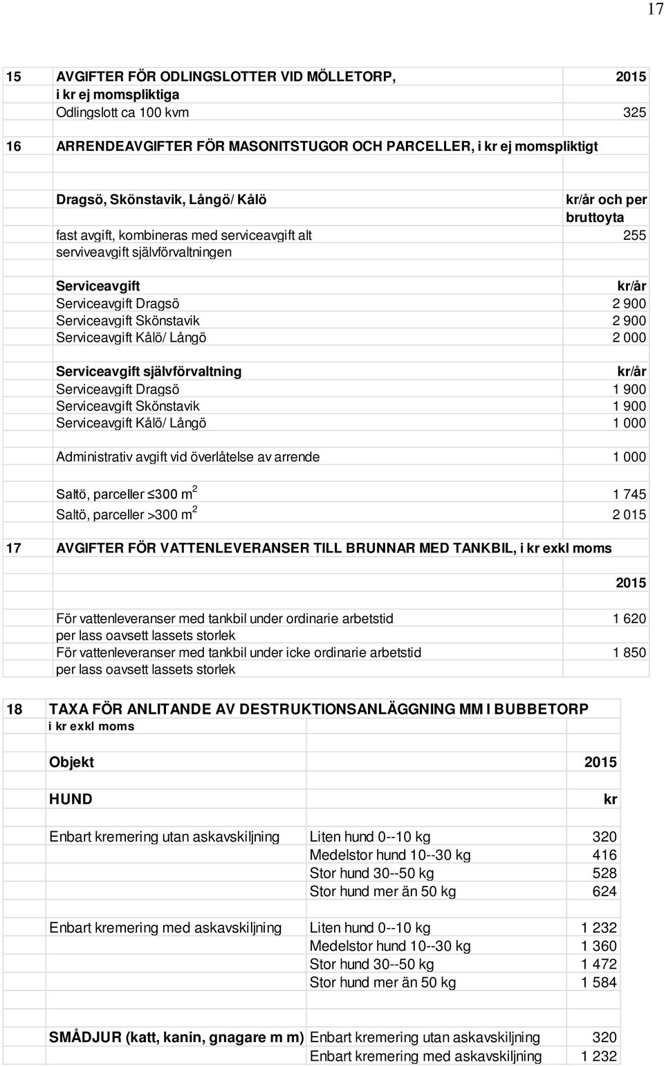 Serviceavgift Kålö/ Långö 2 000 Serviceavgift självförvaltning kr/år Serviceavgift Dragsö 1 900 Serviceavgift Skönstavik 1 900 Serviceavgift Kålö/ Långö 1 000 Administrativ avgift vid överlåtelse av