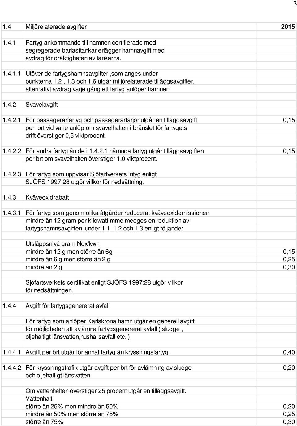 1.4.2.2 För andra fartyg än de i 1.4.2.1 nämnda fartyg utgår tilläggsavgiften 0,15 per brt om svavelhalten överstiger 1,0 viktprocent. 1.4.2.3 För fartyg som uppvisar Sjöfartverkets intyg enligt SJÖFS 1997:28 utgör villkor för nedsättning.