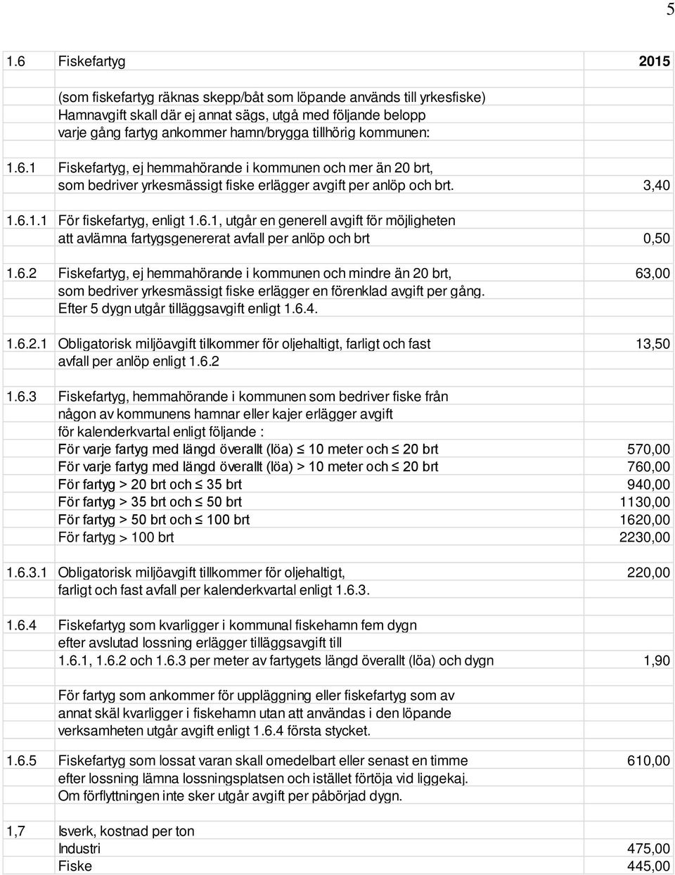 6.2 Fiskefartyg, ej hemmahörande i kommunen och mindre än 20 brt, 63,00 som bedriver yrkesmässigt fiske erlägger en förenklad avgift per gång. Efter 5 dygn utgår tilläggsavgift enligt 1.6.4. 1.6.2.1 Obligatorisk miljöavgift tilkommer för oljehaltigt, farligt och fast 13,50 avfall per anlöp enligt 1.