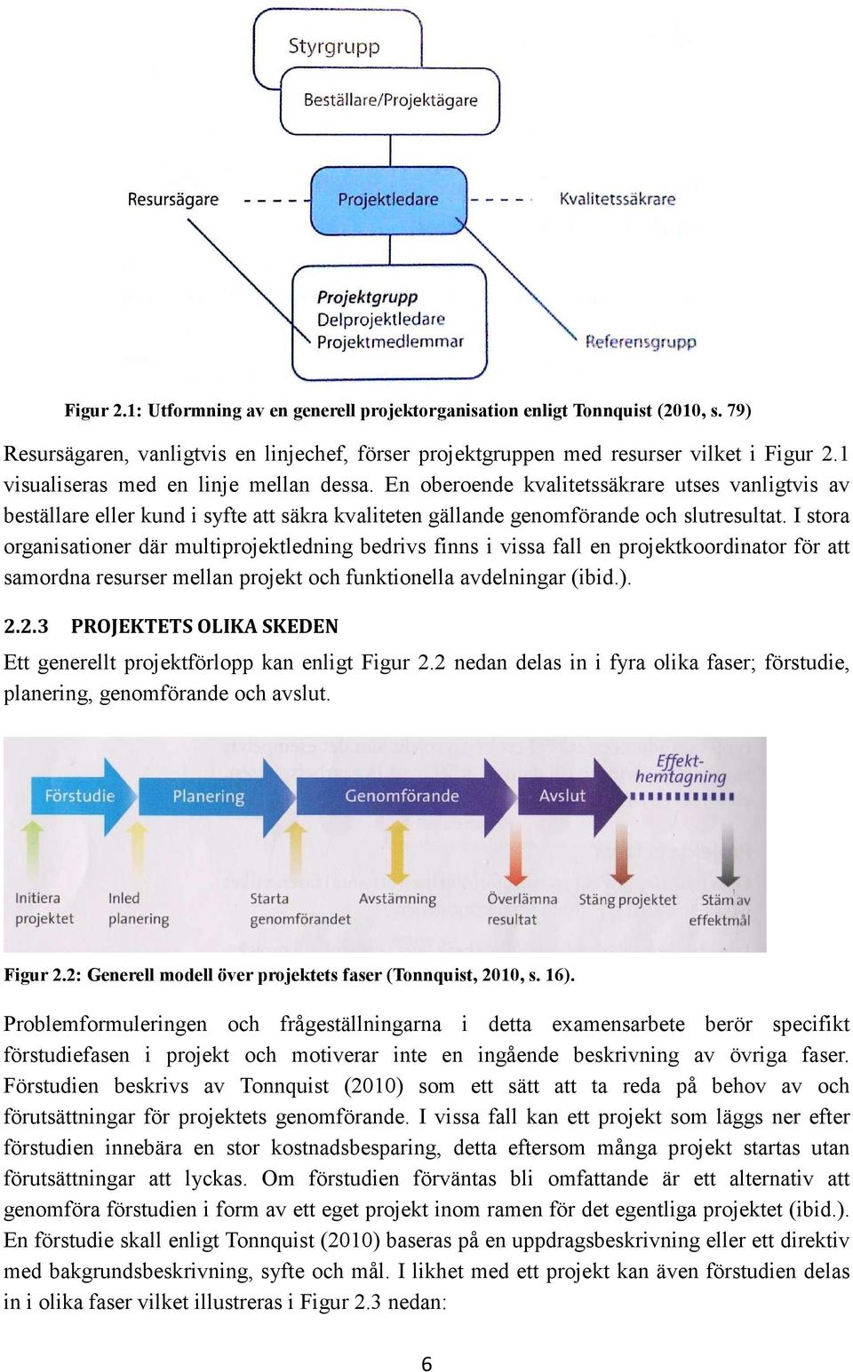 I stora organisationer där multiprojektledning bedrivs finns i vissa fall en projektkoordinator för att samordna resurser mellan projekt och funktionella avdelningar (ibid.). 2.