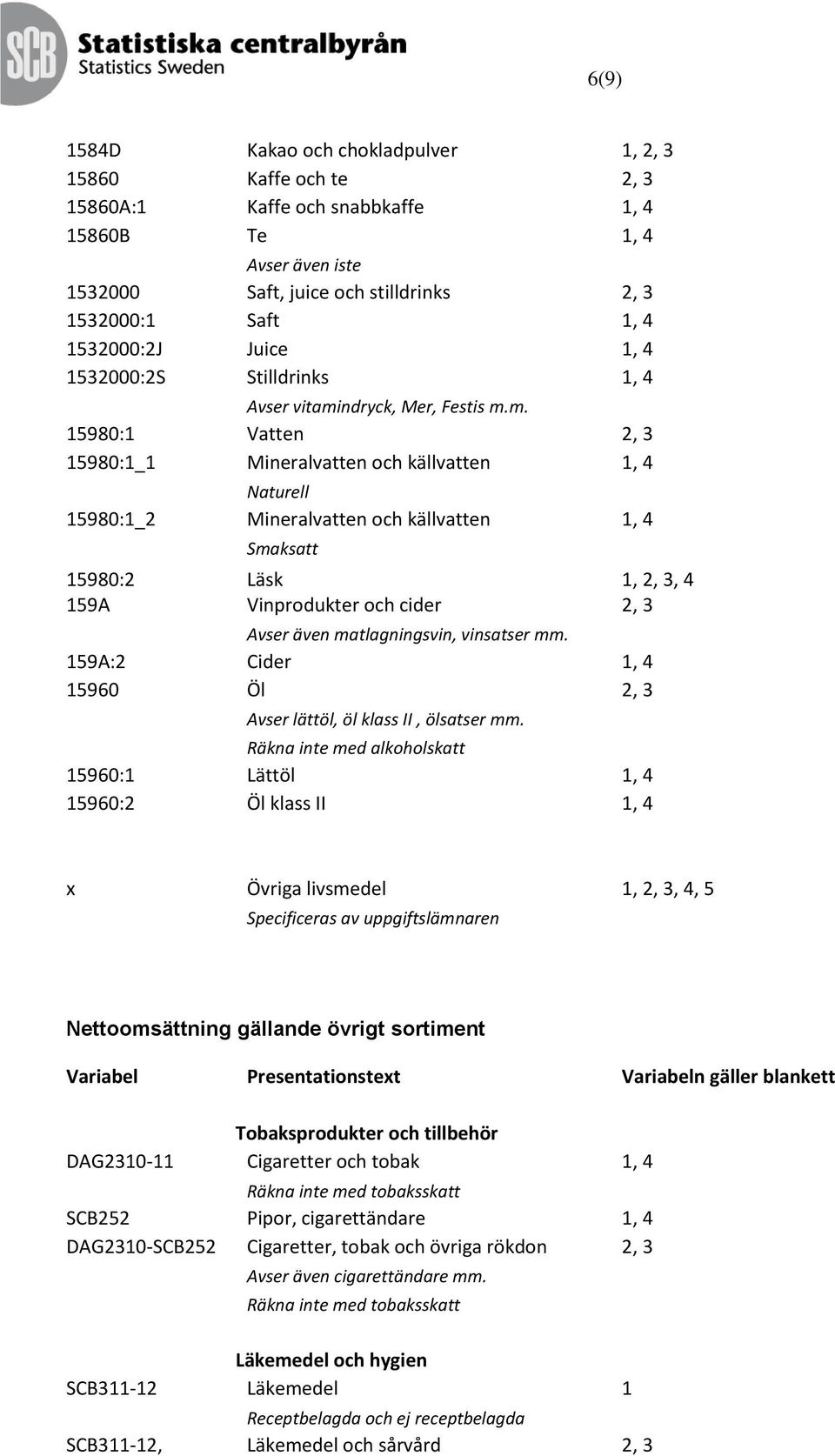 ndryck, Mer, Festis m.