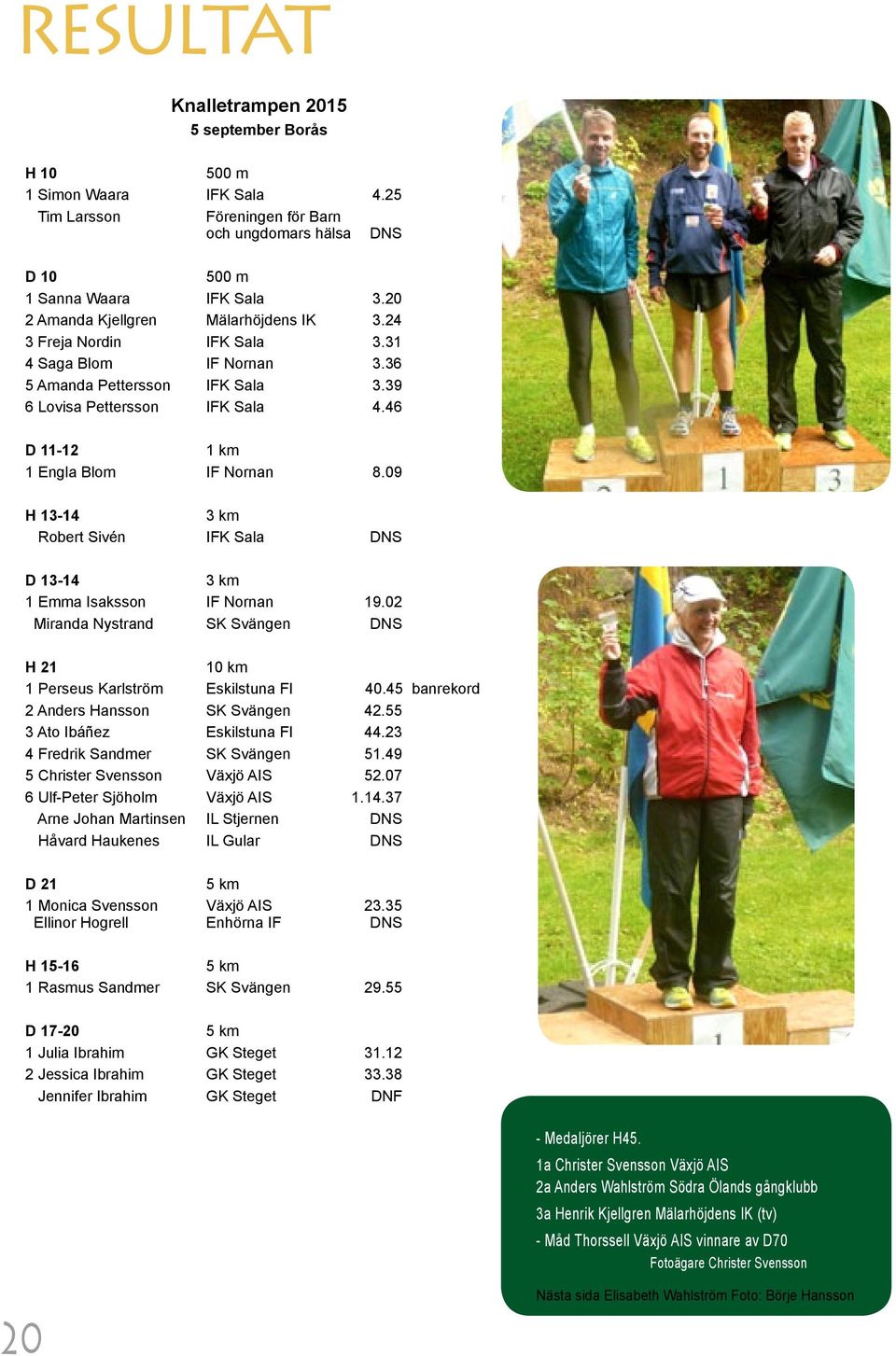 46 D 11-12 1 km 1 Engla Blom IF Nornan 8.09 H 13-14 3 km Robert Sivén IFK Sala DNS D 13-14 3 km 1 Emma Isaksson IF Nornan 19.