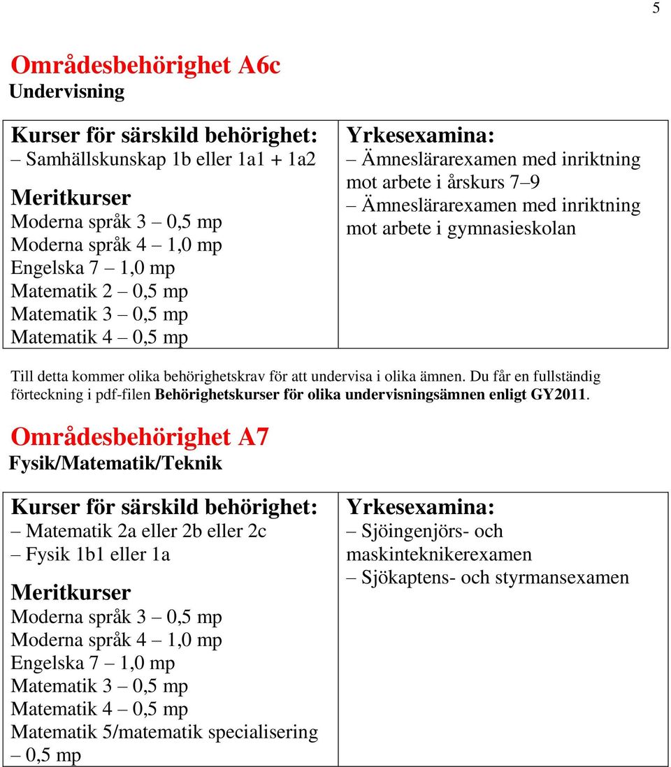 Du får en fullständig förteckning i pdf-filen Behörighetskurser för olika undervisningsämnen enligt GY2011.