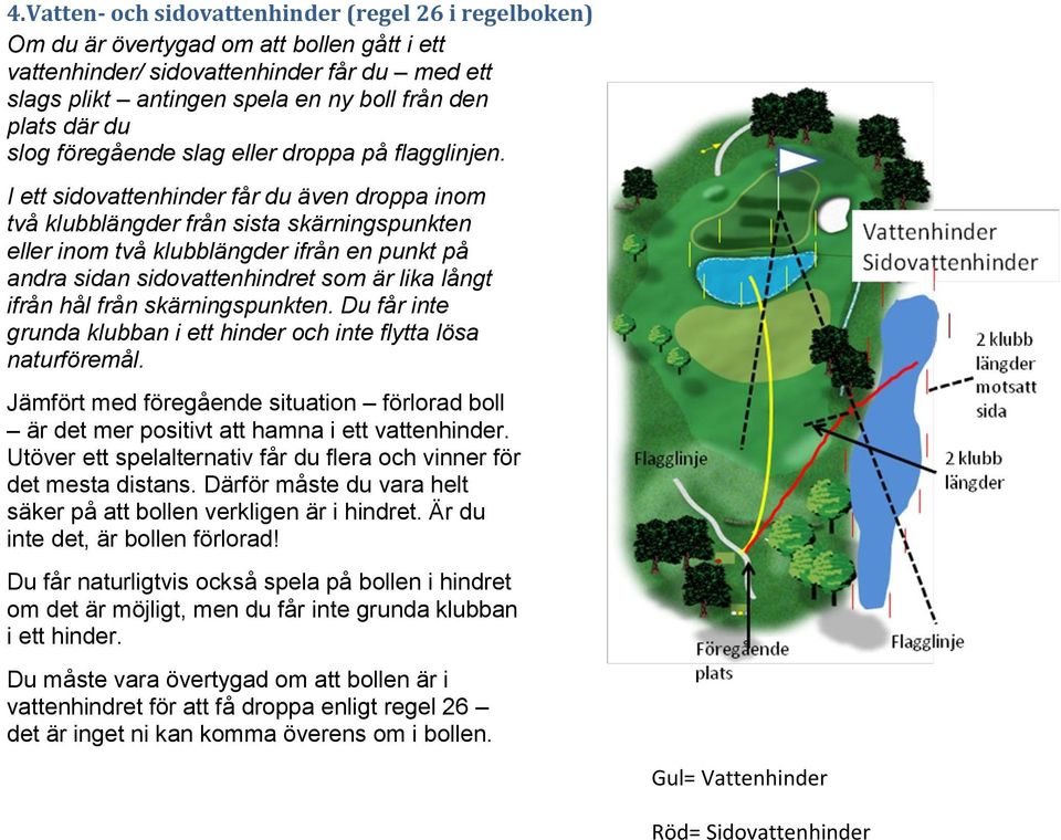 I ett sidovattenhinder får du även droppa inom två klubblängder från sista skärningspunkten eller inom två klubblängder ifrån en punkt på andra sidan sidovattenhindret som är lika långt ifrån hål