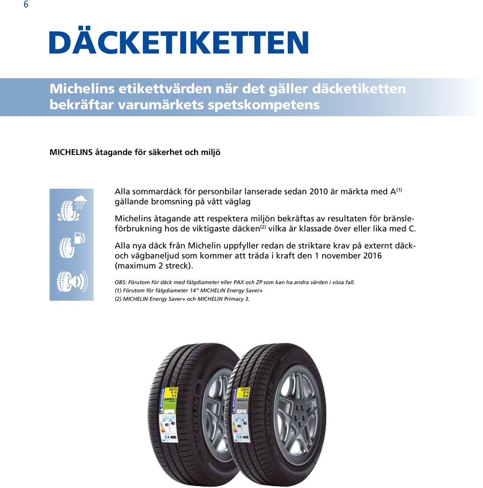 klassade över eller lika med C. Alla nya däck från Michelin uppfyller redan de striktare krav på externt däckoch vägbaneljud som kommer att träda i kraft den 1 november 2016 (maximum 2 streck).