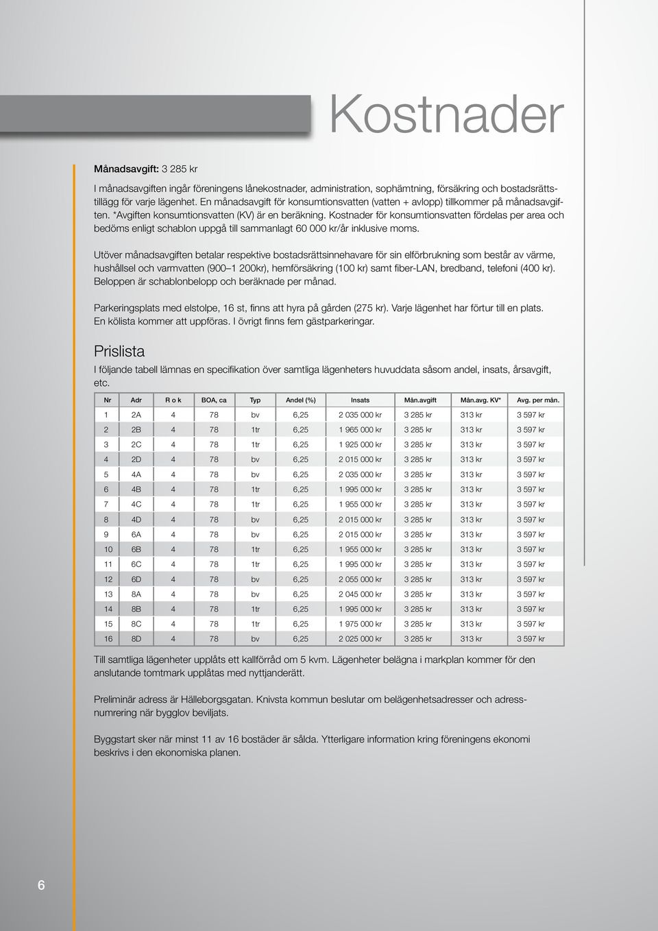 Kostnader för konsumtionsvatten fördelas per area och bedöms enligt schablon uppgå till sammanlagt 60 000 kr/år inklusive moms.