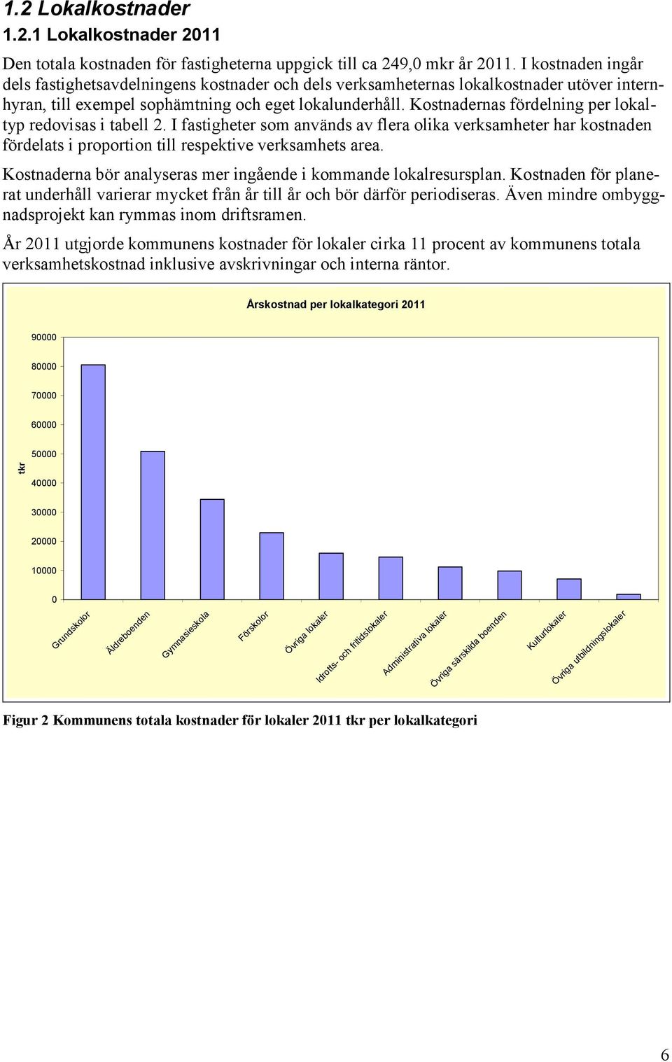 Kostnadernas fördelning per lokaltyp redovisas i tabell 2. I fastigheter som används av flera olika verksamheter har kostnaden fördelats i proportion till respektive verksamhets area.