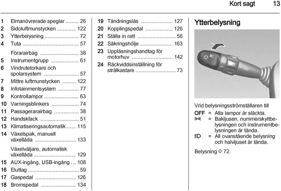 .. 115 14 Växelspak, manuell växellåda... 133 Växelväljare, automatisk växellåda... 129 15 AUX-ingång, USB-ingång... 108 16 Eluttag... 59 17 Gaspedal... 126 18 Bromspedal... 134 19 Tändningslås.