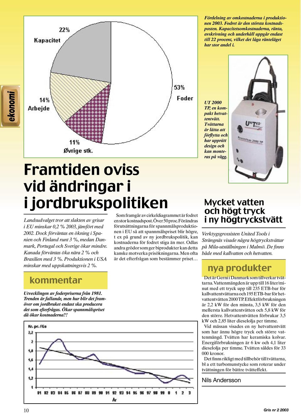 ekonomi Framtiden oviss vid ändringar i i jordbrukspolitiken Landsudvalget tror att slakten av grisar i EU minskar 0,2 % 2003, jämfört med 2002.